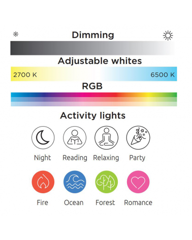 Lámpara de mesa portátil LED 4,5W acabado blanco 29cm IP54 control por voz RGB CCT 2700K-6500K