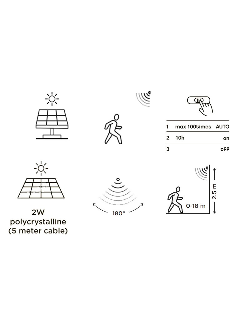 Aplique pared de exterior SOLAR 16cm LED 2W gris oscuro IP44 4000K sensor  presencia