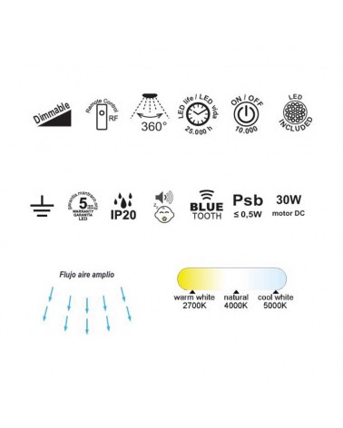 Ventilador inteligente de techo blanco 30W Ø75cm motor DC LED 55W REGULABLE bluetooth mando incluido y app